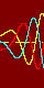 V / F Control