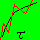 Moving average