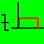 Monostable Multivibrator or one-shot, Negative Edge Triggered
