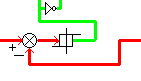 Single Phase Hysteresis Current Controller