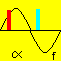 Gate control for B2 rectifier