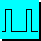 Square wave with constant parameters