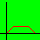 Programmable Source Interpolated