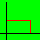 Step wave form