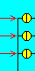 Signal to Current 3-phase