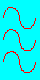 Sinusoidal Three-phase