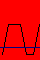 Trapezoidal with DC Offset