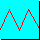 Triangle