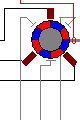 Brushless DC Permanent Magnet Machine