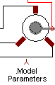 DQ output from the Induction machine