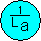 Armature Inductance