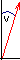 Load Angle