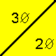 Power Invariant RST to AB transformation
