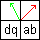 DQAB
