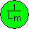 Inductance