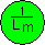Magnetizing Inductance