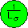 Leakage Inductance
