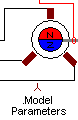 PMSM Salient pole