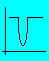 Notch filter