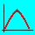 Band Pass Filter