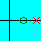 Transfer Function First order