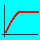 High-Pass Filter