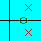 Transfer Function Second order