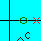 Digital Transfer Function First order
