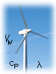 Wind Turbine