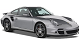 Car rolling and drag resistance