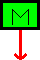 Pressing Mass (Pressing down)