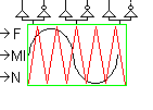 Inverter 3-phase