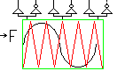 PWM_Symmetrical