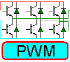 Inverter 3-phase with build in PWM