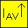 Current probe Averaging 50Hz