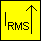 Current probe RMS 50Hz