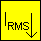 Current probe RMS 50Hz