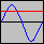 RMS 100kHz