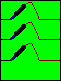 Three-phase voltage probe
