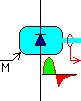 Diode with reverse recovery