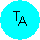 Ambient Temperature