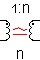 Controlled Ideal Dc transformator