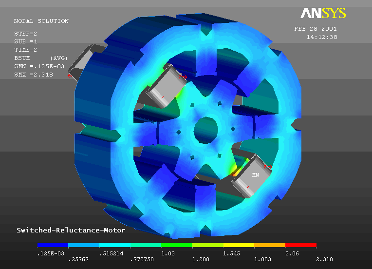 Simulation Research Corporate Web Site Simulation Research Corporate Web Site